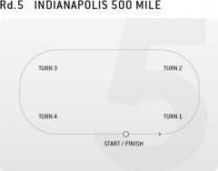 R[X}bvFIndianapolis 500 Mile