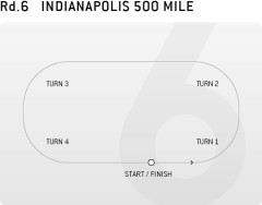 R[X}bvFIndianapolis 500 Mile 
