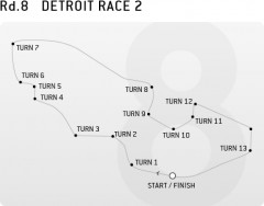 R[X}bvFDetroit Race 2