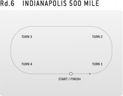 R[X}bvFINDIANAPOLIS 500 MILE